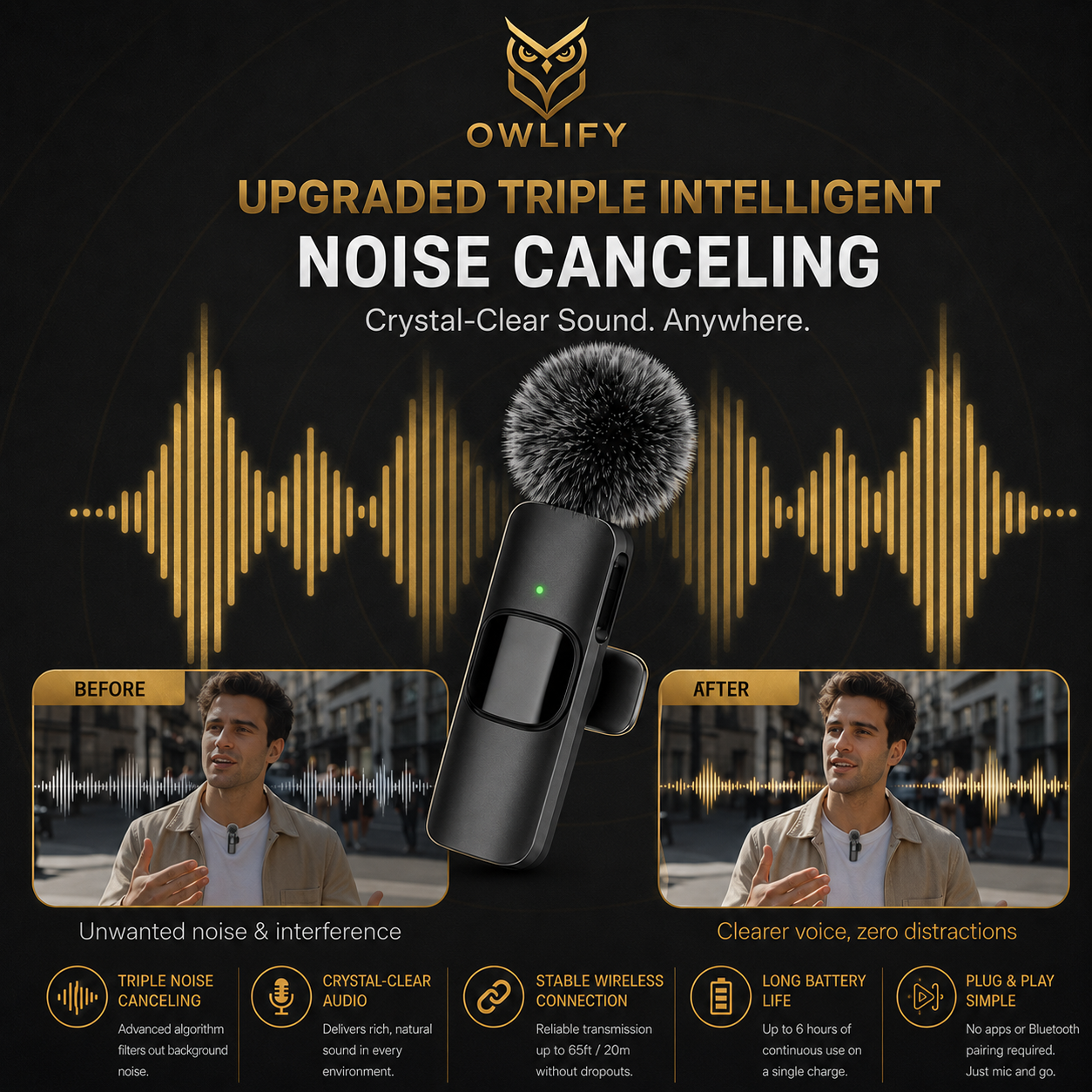 Owlify Pro Wireless Lavalier Microphone – Triple Noise Canceling | Plug & Play | 6Hr Battery